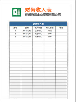 郊区代理记账